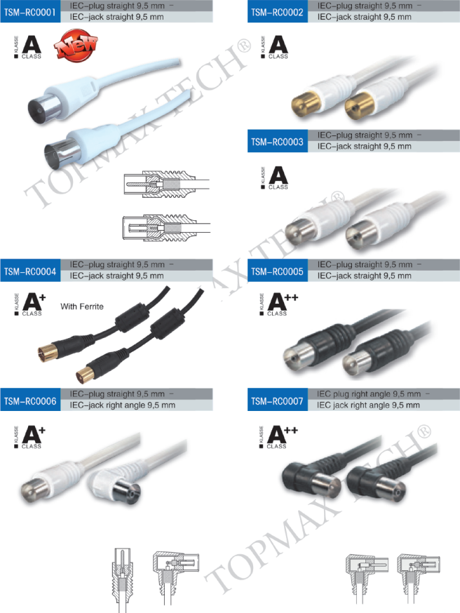 RF Antenna Cable